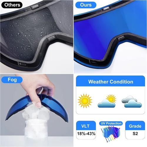 Vista 3 de RABIGALA Gafas de esquí Gafas de snowboard para nieve, lentes intercambiables, sin marco, antiniebla, gafas de esquí
