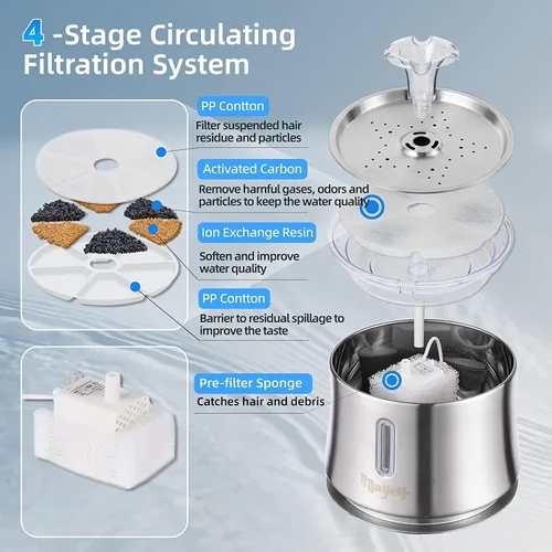 Vista 3 de Fuente de agua para gatos de acero inoxidable de 2.5 litros, fuente de agua automática para mascotas, fuente de agua para gatos, fuente de agua