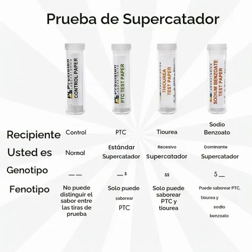 Vista 3 de Super Taster: Kits de prueba con estuche e instrucciones - Calidad de laboratorio - Juego para aula (100 juegos de tiras) - PTC, benzoato sódico
