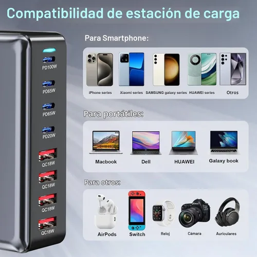 Vista 7 de 320W USB C Cargador Rápido de Bloque, Estación de Carga USB de 8 Puertos, Cargador de Pared para Laptop GaN Ⅲ Pro 100W PD PPS Puerto Estación