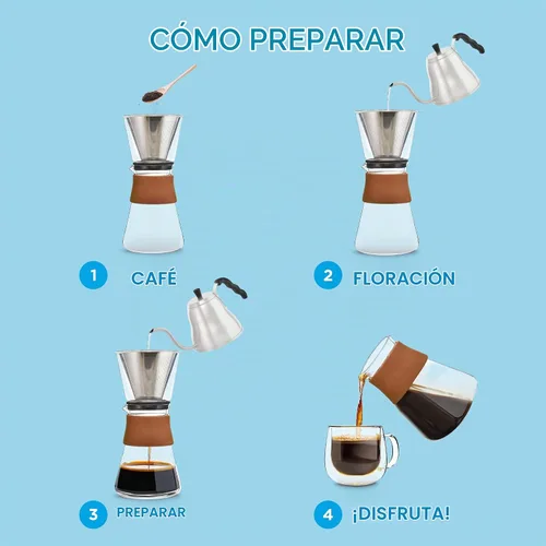 Vista 2 de GROSCHE Amsterdam - Cafetera de vidrio para verter – cafetera manual de una sola taza con parte superior de vidrio extraíble y filtro permanente
