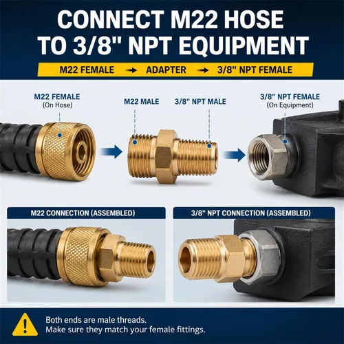 Vista 5 de Paquete de 2 adaptadores M22 macho a 3/8 NPT macho de latón para lavadora a
