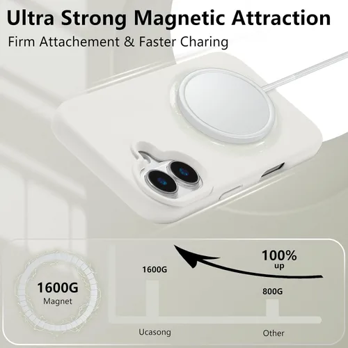 Vista 565 de Funda magnética de silicona para iPhone 13 Pro, color blanco antiguo [Compatible con Magsafe] [Forro de microfibra suave antiarañazos], funda