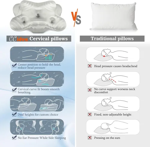 Vista 4 de CCidea - Almohada refrescante para aliviar el dolor para soporte de cuello, almohada cervical de 3 agujeros para un sueño acogedor, almohada