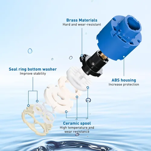 Vista 3 de Cartucho de cerámica mejorado para grifo 46048000 de 1.811 in compatible con Grohe 46048 cartucho de cerámica con válvula mezcladora de una sola