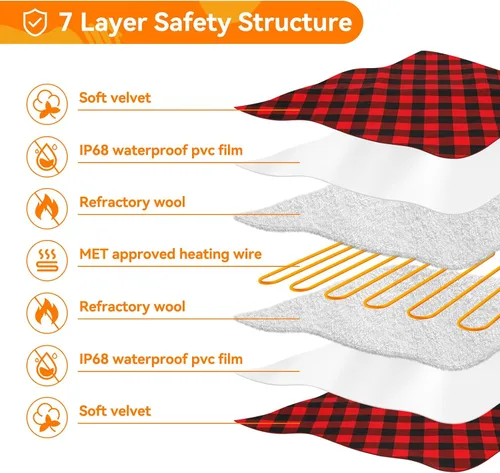 Vista 4 de Almohadilla térmica para mascotas, cama para gatos con temperatura ajustable con temporizador, cama térmica impermeable para perros con cable