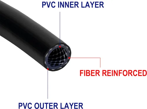 Vista 2 de Tubo de vinilo de plástico trenzado negro de alta presión de 1 pulgada a 10 pies, manguera de tubo de PVC reforzado, flexible, sin BPA, perfecto