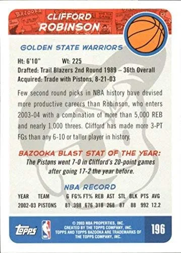 Vista 2 de 2003-04 Topps Bazooka #196 Clifford Robinson NBA Basketball Trading Card