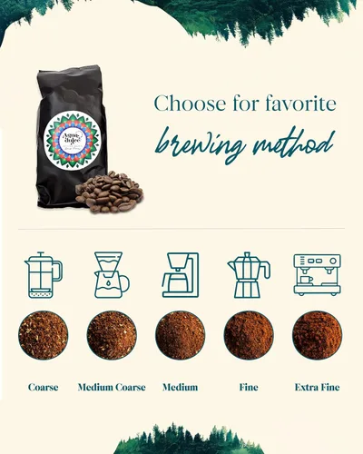 Vista 6 de Agua Dulce Café molido 100% arábica de origen único, especialidad gourmet de comercio justo de Costa Rica, proceso de miel, 12 onzas, paquete de 1