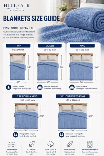 Vista 5 de HILLFAIR Manta 100% algodón peinado, manta para cama individual, suave, acogedora, cálida, multiusos para decoración del hogar de lujo, 66 x 90 Azul
