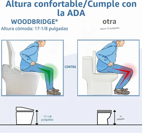 Vista 6 de WOODBRIDGE B0960S - Inodoro de descarga automática, apertura y cierre automáticos, inodoro de descarga única de 1.28 GPF con asiento inteligente