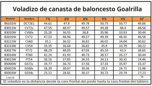 Vista 6 de Aros de baloncesto Goalrilla con tablero de meta de vidrio templado, marco negro anodizado y sistema de anclaje en el suelo