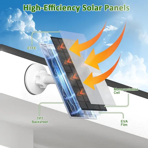 Vista 6 de Zivif Panel solar de 7 W compatible con timbres Ring Video Doorbell 2, 3, 3 Plus y 4 Cargador solar con batería incorporada de 2600 mAh, IP65