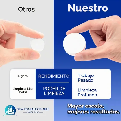 Vista 2 de Tabletas descalcificadoras limpiadoras para cafeteras – 1 año de suministro, fórmula de acción rápida compatible con Nespresso, Keurig, Ninja