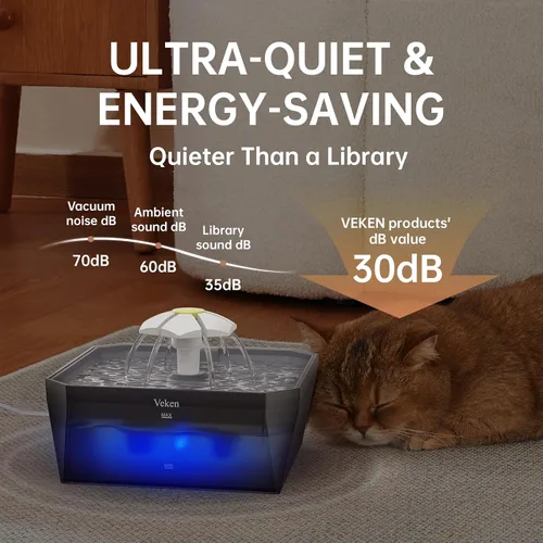 Vista 5 de Veken Fuente de agua para gatos pequeña apta para mascotas con bomba silenciosa, fácil de limpiar y montar, mini dispensador de agua para mascotas