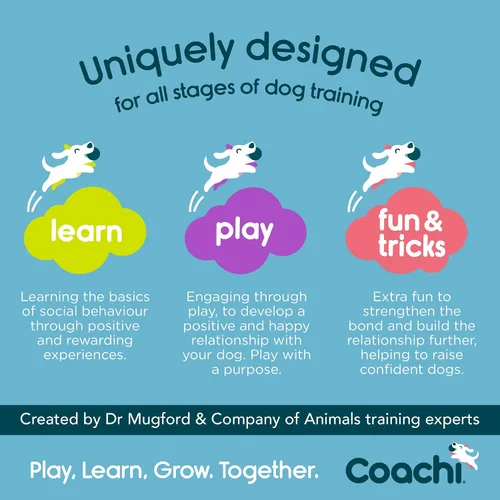 Vista 5 de Coachi Whizzclick, 2 en 1 combinados clicker y silbato, silbato de entrenamiento para perros para entrenamiento de retiro y entrenamiento de clicker