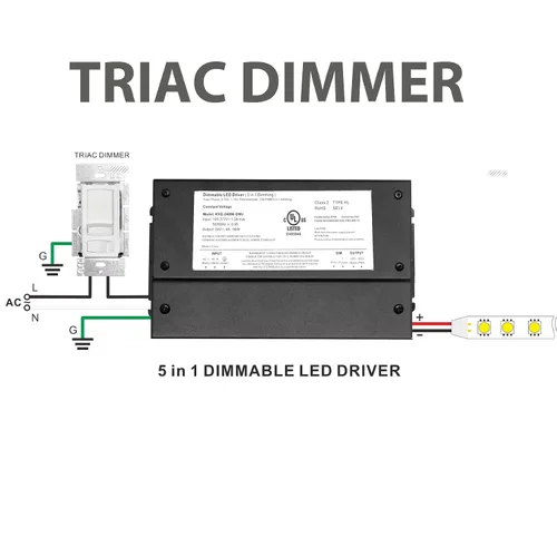 Vista 4 de 150W Dimmable LED Driver 24V, 110V-277V AC a 24V DC llevó el transformador Compatible con atenuador Lutron y Leviton