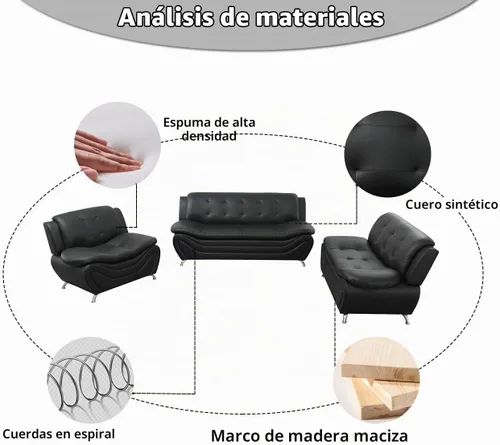 Vista 5 de Sofás de cuero para sala de estar, juego de sofá para dormitorio, apartamento, juegos de muebles de sala (a-cuero negro, sofá+sofá biplaza+silla)
