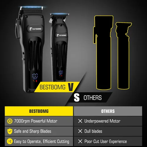 Vista 4 de BESTBOMG® Cortapelos profesional para hombres, juego de cortapelos y recortadora de peluquería profesional, cortapelos inalámbrico para hombres