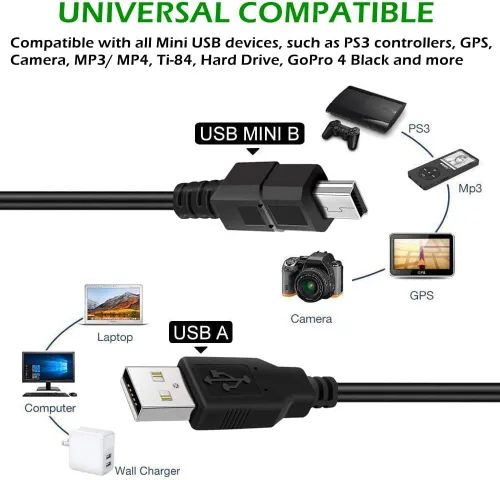Vista 7 de Paquete de 2 cables de carga para controlador PS3 de 10 pies, USB 2.0 tipo A a Mini B, cable de sincronización para Sony Playstation 3 PS3PS3 SlimPS