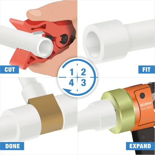 Vista 6 de iCrimp PEX Kit de herramientas de expansión con cabezales de expansión de rotación automática de 3/4 pulgadas y cortador de tubos, herramienta