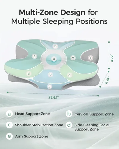 Vista 5 de Ergo - Almohada cervical para aliviar el dolor de cuello, espuma viscoelástica de doble altura Ergonomic contour, neck support, medium-soft memory