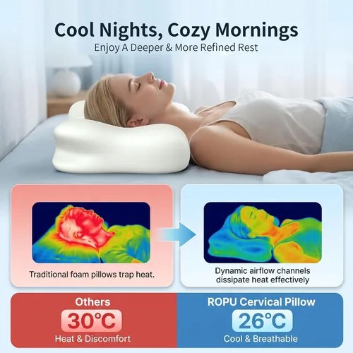 Vista 2 de Almohada cervical para aliviar el dolor de cuello, almohada cervical de espuma viscoelástica para dormir, almohada ergonómica para dormir de lado