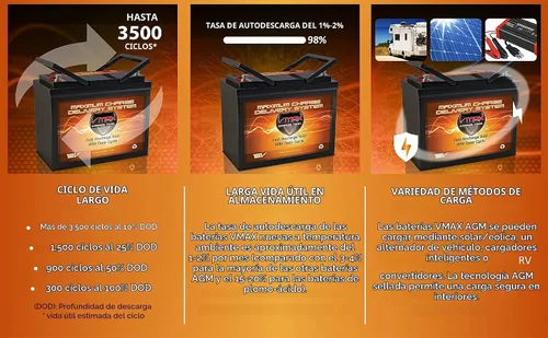 Vista 5 de Batería SLR60 AGM de 800 vatios, hora, 12 voltios, 60 Ah, compatible con Xantrex XPower PowerPack 600 1500 de alto rendimiento