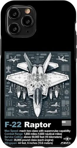 Vista 29 de F22 Raptor Fighter Jet Blueprint - Funda para iPhone 16, diseño técnico y especificaciones