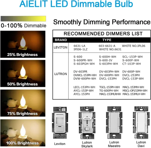 Vista 4 de Bombilla LED E12 esmerilada, 2 vatios (equivalente a 25 W), suave y cálida de 2700 K, bombillas LED con punta de llama CA10 regulables para Ca10