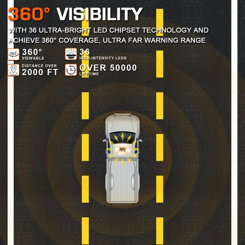 Vista 6 de LINKITOM Barra de luz LED estroboscópica intermitente, lámparas de seguridad LED de 3 colores con advertencia de peligro de emergencia, luces