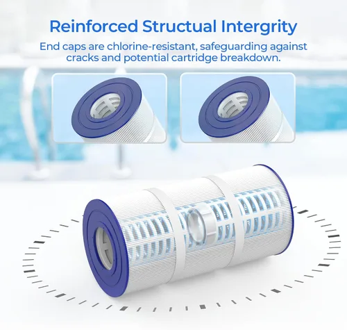 Vista 6 de Cartuchos de filtro de piscina CCP240, compatibles con Pentair Clean & Clear Plus 240, Pentair 160310, 178569, R173572, Pleatco PCC60, PCC60-PAK4