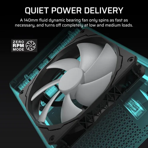 Vista 5 de CORSAIR HX1200i (2025) ATX 3.1 PCIe 5.1 Ready 1200W Fuente de alimentación
