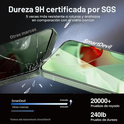 Vista 5 de SMARTDEVIL