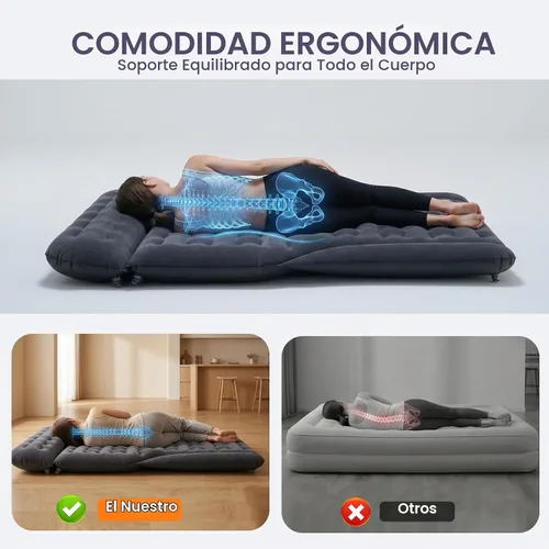 Vista 5 de ABORON SUV Air Mattress with Pump, Inflatable Car Bed for Truck/Tesla/Van Dark Gray