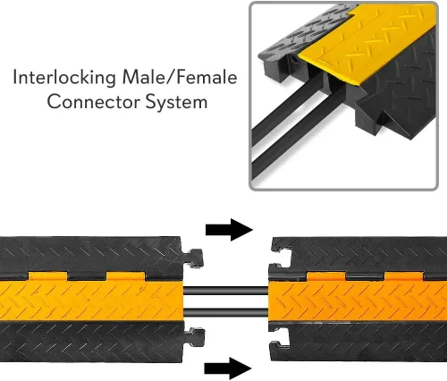 Vista 8 de Pyle Cubierta protectora de cable duradera para rampa, soporta 44000 libras, protección de cable resistente de doble canal con cubierta superior