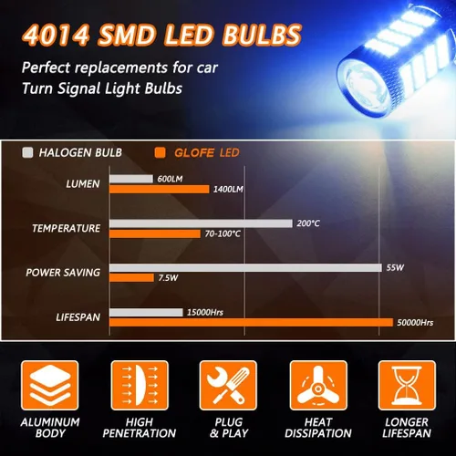Vista 3 de Bombillas LED de alta potencia de 92 SMD 10000 K azul profundo 9005 9006 9145 9140 H10 Foco antiniebla súper brillante o luces de conducción diurna