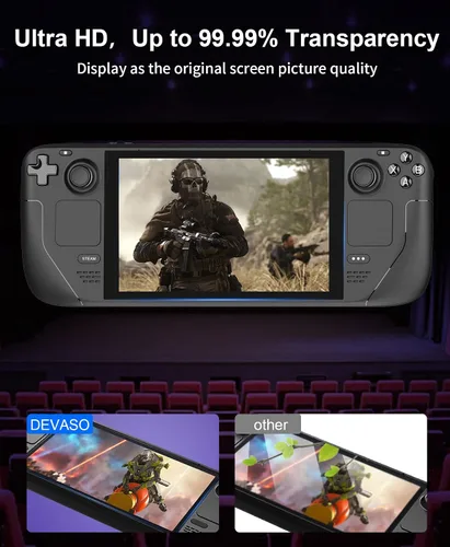 Vista 4 de DEVASO Protector de pantalla para cubierta de vapor, paquete de 6 protectores táctiles y 2 unidades de vidrio templado 9H transparente HD