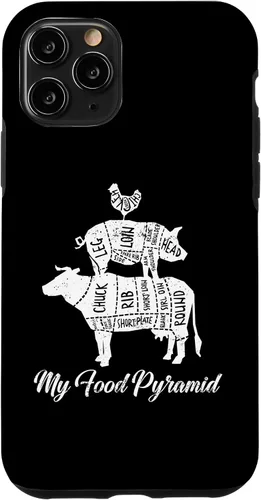 Vista 10 de iPhone 15 My Food Pyramid Cow Pig Chicken Funny Carnivore Meat Eater Case