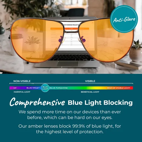 Vista 3 de Blue Light Blocking Glasses for Sleep + Eye Strain Relief Filtration from 35% clear for daytime screens to 100% red for sleep.