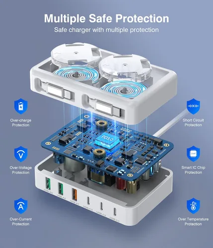 Vista 6 de Bloque de Carga USB C Retráctil 8-en-1 Mejorado, Hub de Estación de Carga Múltiple GaN de 120W con Cable Lightning y Tipo C, Enchufe de Tira