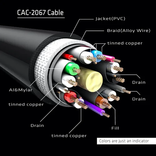 Vista 6 de Club3D CAC-2067 VESA Certificado DisplayPort a DisplayPort 1.4/Hbr3 M/M Cable DP 1.4 8K 60Hz 1m - 3,28ft