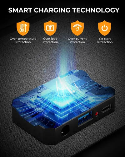 Vista 9 de ENOFLO Cargador de panel solar de 30 W YT30 Panel solar plegable IP65 Cargador solar impermeable con QC3.0 USB y salida CC (10 conectores) 24%