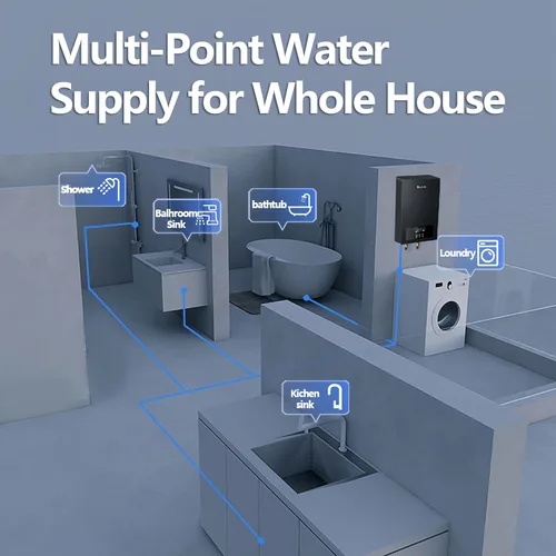 Vista 6 de Calentador de agua eléctrico sin tanque SIVUATEK 14kW, 240V - Agua caliente bajo demanda para toda la casa - Certificado ETL, automodulación