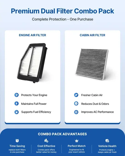 Vista 2 de Kit de filtro de aire de motor de cabina para ILX 2013-2015, CIVIC 2012-2015