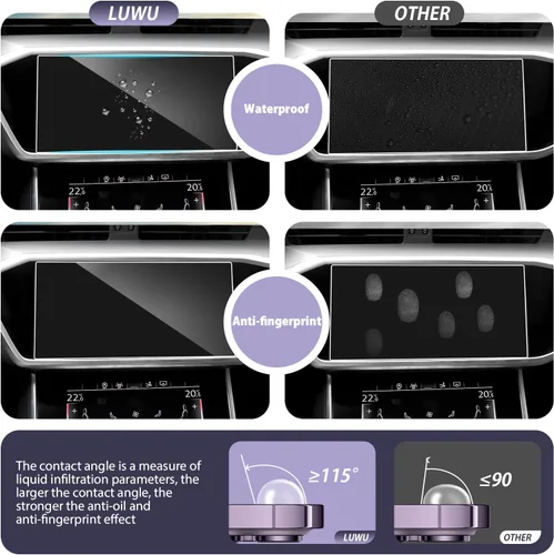 Vista 5 de LUWU Protector de pantalla para Audi A6 A7 Q8 2023 2024 Audi A6 A7 Q8 Accesorios 2019-2024 Audi A6 A7 Protector de pantalla de vidrio templado 9H