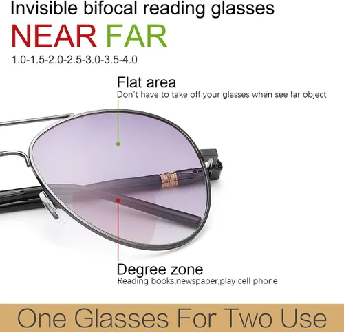Vista 3 de YIMI Paquete de 2 lentes de lectura bifocales invisibles, lentes de sol con bisagra de resorte, protección UV, lectores solares anti luz azul