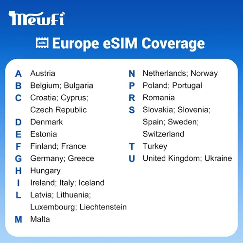 Vista 5 de Tarjeta Esim prepagada de Europa, 15 GB de datos durante 10 días en Reino Unido y Europa 33 países, solo datos tarjeta SIM Europa para iPhone