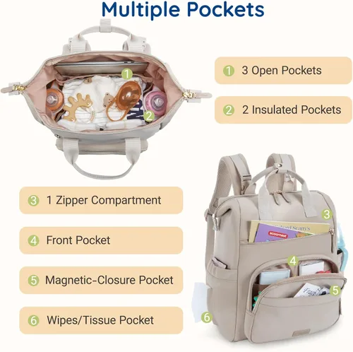 Vista 4 de mommore Mochila de neopreno para pañales de bebé, pequeña y ligera, resistente al agua, para niños y niñas, recién nacidos, con cambiador, correas
