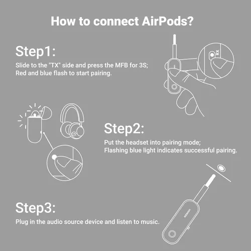 Vista 15 de UGREEN Transmisor Receptor Bluetooth para 2 AirPods o Dispositivos BT, Transmisor Inalámbrico Bluetooth para Auriculares, Adaptador de Audio